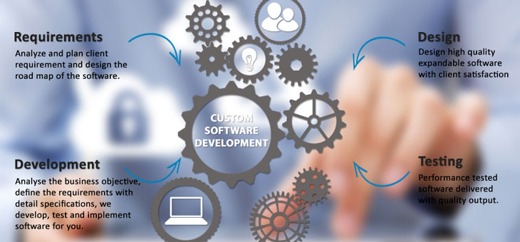 software development service provider